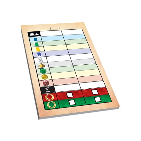 7 Wonders Duel - Carnet de Score
